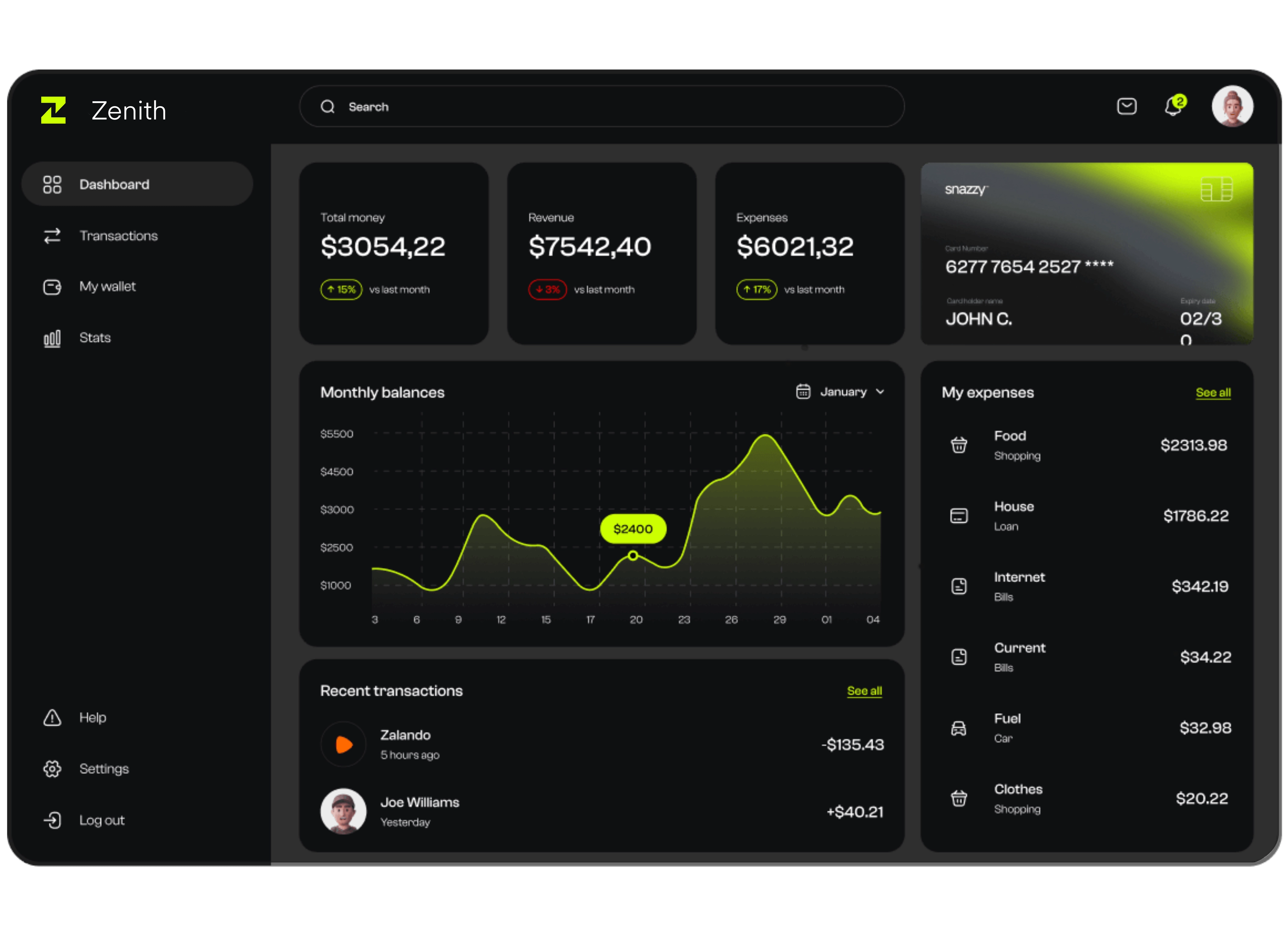 Zenith Dashboard